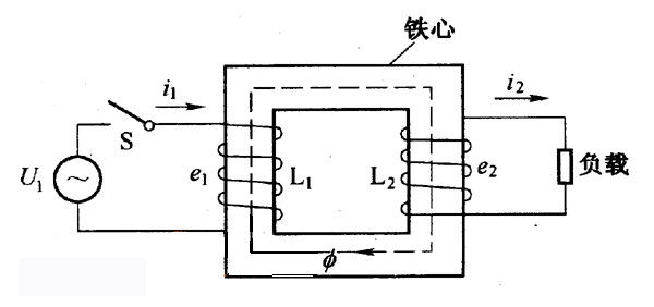 低壓變高壓變壓器的工作原理是什么？